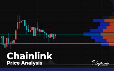 chainlink falling buy chainlink panels Chainlink LINK Price News Today - Price Forecast! Technical Analysis Update and Price Now!